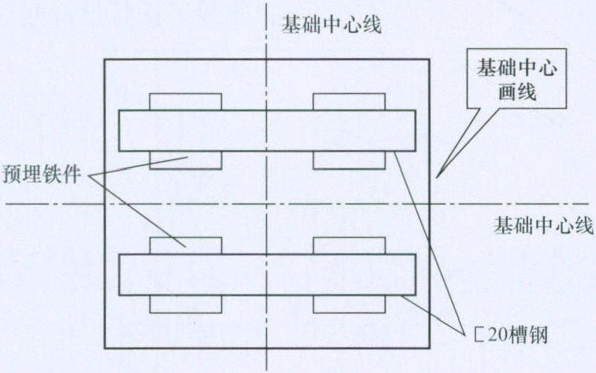 B-21 集合式電容器安裝